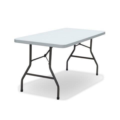 2.4 tables